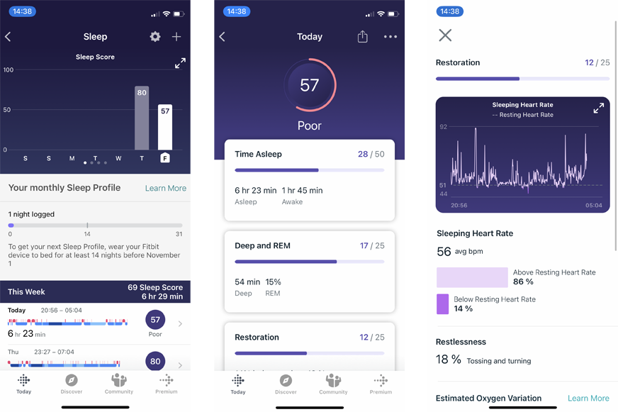 Man sieht den aufgezeichneten Schlaf in der Fitbit App.